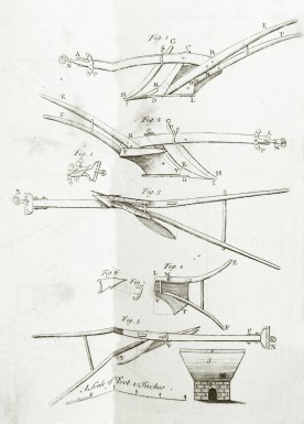 Illustration showing various plow designs