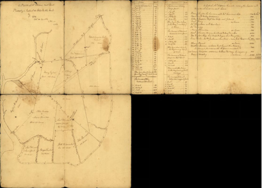 "A plan of Mr. Clifton's neck land by a scale of 50 poles to one inch" by George Washington (1760). Library of Congress.