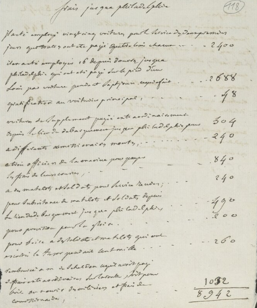 Financial Report March to Yorktown