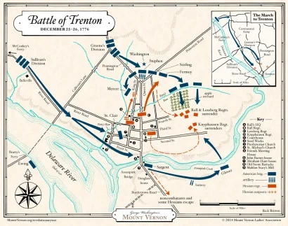 Battle Maps