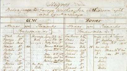 Slavery Database
