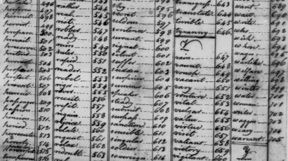 Spying and Espionage