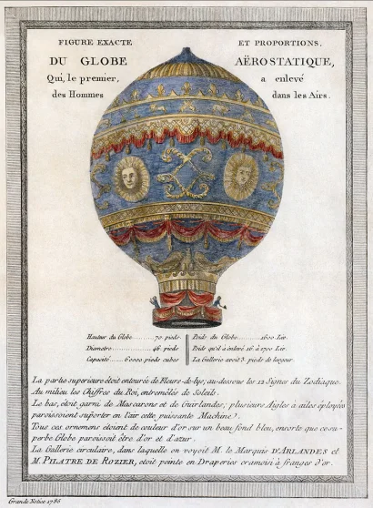 The Montgolfier brothers launched their ballon in 1783.  Washington learned of the news with amazement. - Figure exacte et proportions, du globe aërostatique, qui, le premier, a enlevé des hommes dans les airs, Courtesy Library of Congress.
