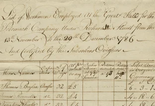 List of Workmen at the Great Falls for the Potomac Company