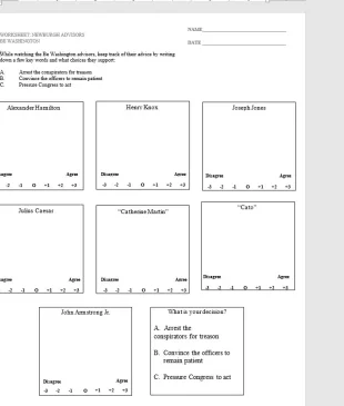 The Newburgh Conspiracy