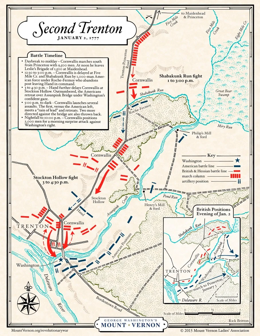 Map: Battle of Second Trenton