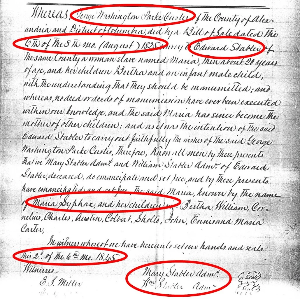 Emancipation of Maria Syphax and Children