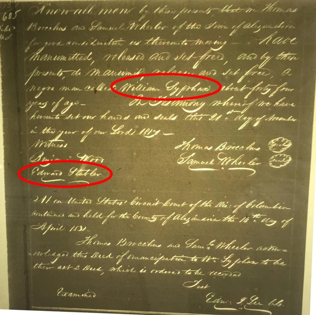 Manumission of William Syphax