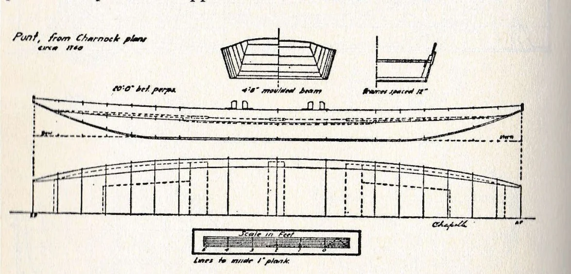 Drawing of an 18th-Century Punt