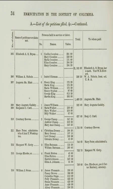 Settled Treasury Accounts