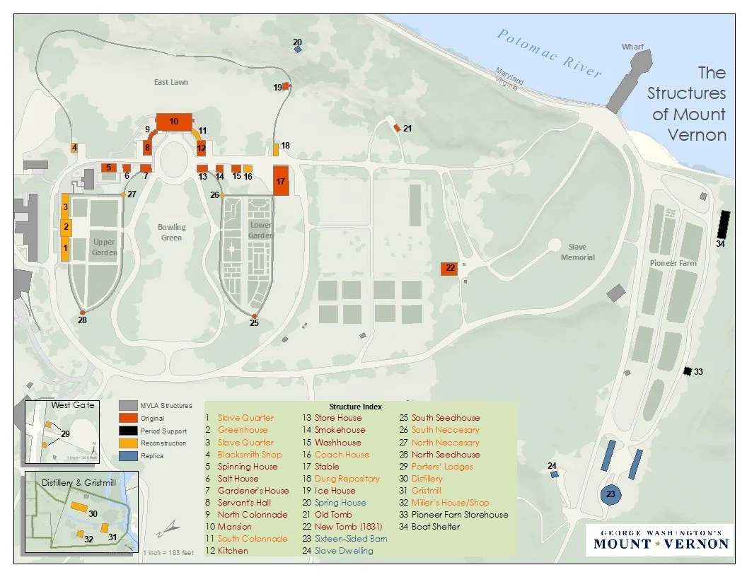 The Structures of Mount Vernon