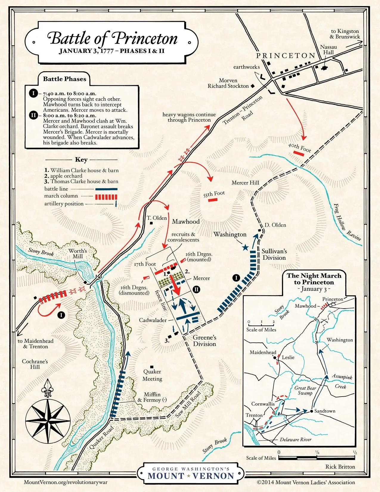 Map: The Battle of Princeton, Phases I &amp; II
