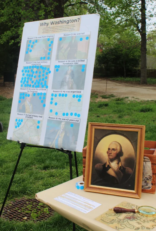 Why Washington program- Y&FL