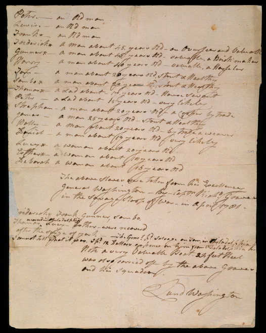List of slaves returned from British, 1781