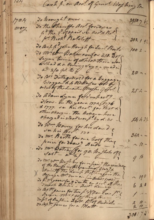 Ledger B May 1784