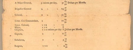 A resolution that directed pay rates during the Revolutionary War, including military chaplains. Congressional resolution, paying military personnel. Broadside, April 22, 1782. Rare Book and Special Collections Division, Library of Congress.