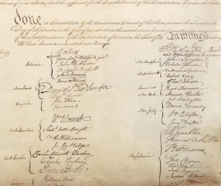 Signatures on the Constitution of the United States, National Archives