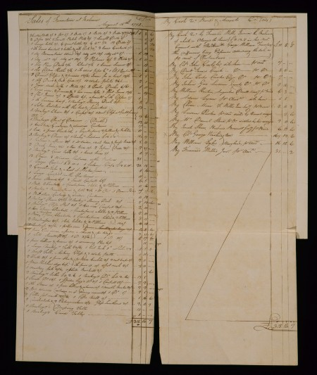 List of items sold at the Belvoir auction. (MVLA)