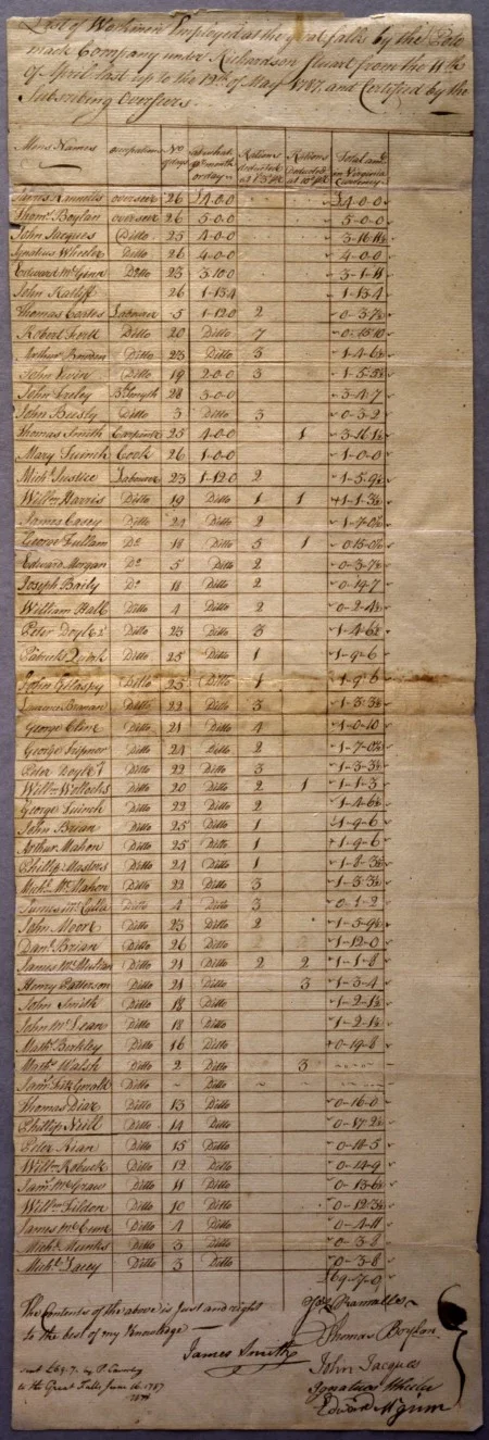 "List of Workmen Employed at the great falls by the Potomack Company under Richardson Stuart [Stewart] from the 11 th of April last up to the 12th of May 1787, and Certified by the Subscribing Overseers" (MVLA)