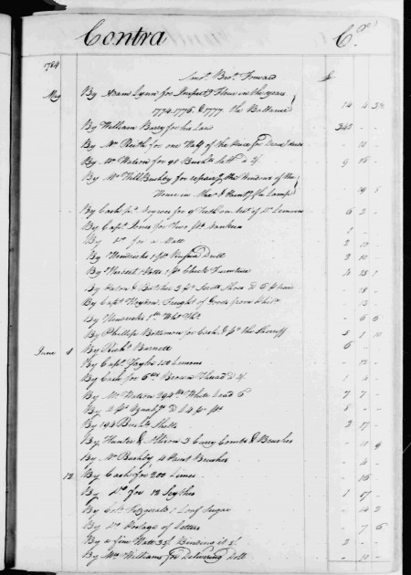 George Washington Ledger B, 1772-1793, May 8, 1784, Library of Congress.