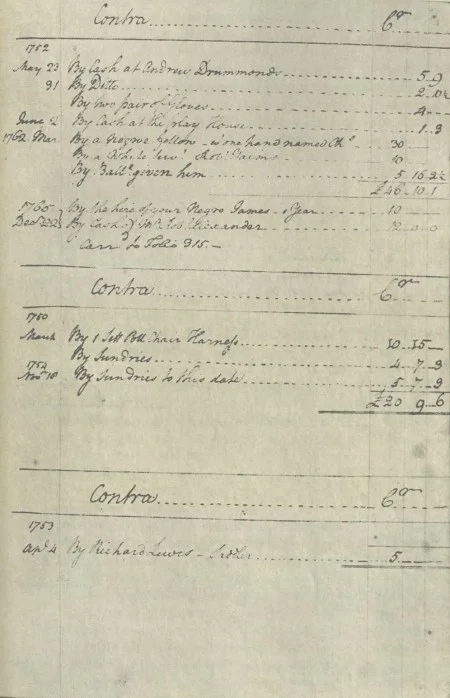 Detail of copy of George Washington Papers, Series 5, Financial Papers: General Ledger A, 1750-1772, Folio 7. (MVLA)