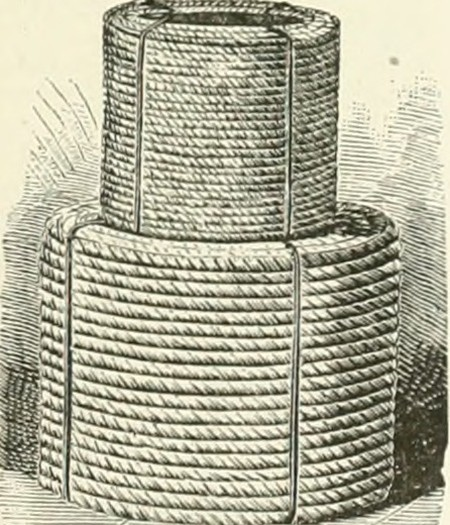 Hemp rope. (The American encyclopædia of commerce, manufactures, commercial law, and finance et. 1886)